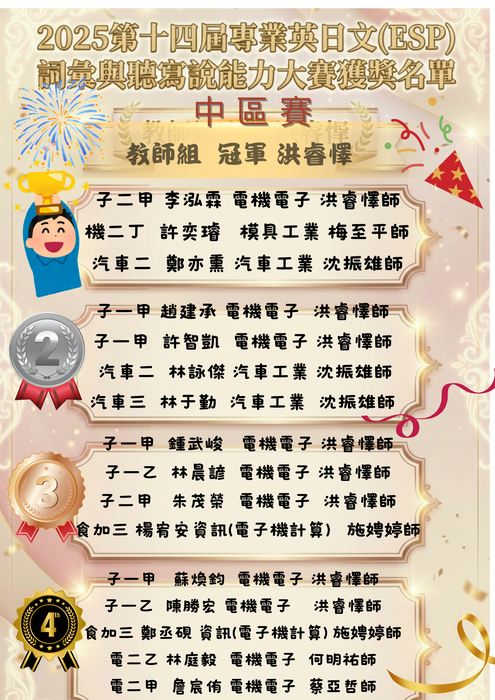 2025 ESP專業英文獲獎圖片