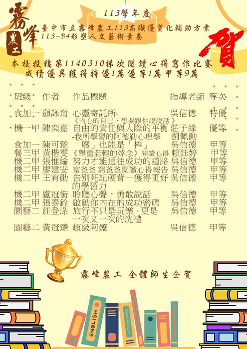 113下賀閱讀心寫作比賽得獎圖片