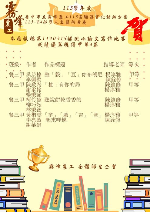 113下賀小論文寫作比賽得獎圖片