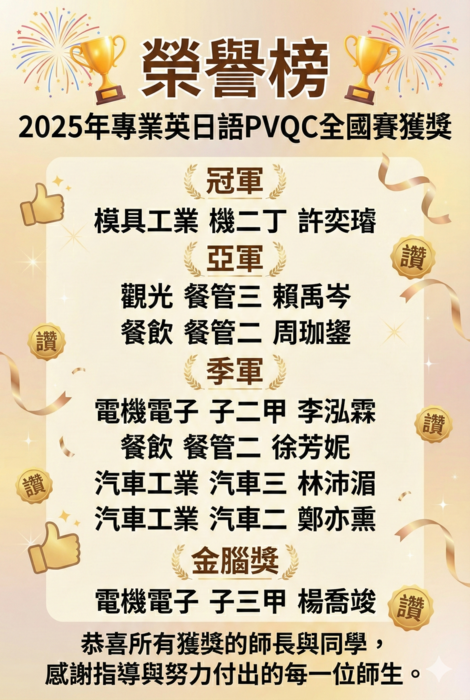 2025年專業英日語PVQC全國賽獲獎1圖片