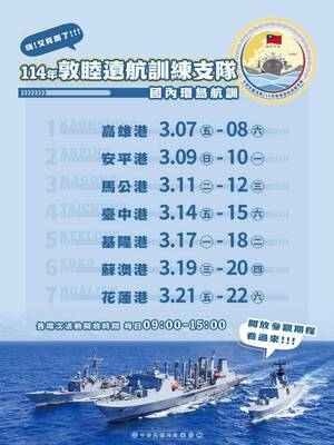 海軍114年敦睦遠航訓練支隊國內航訓港口開放時間