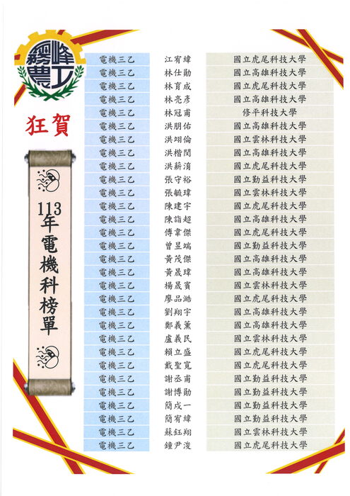 113年畢業生升學成績