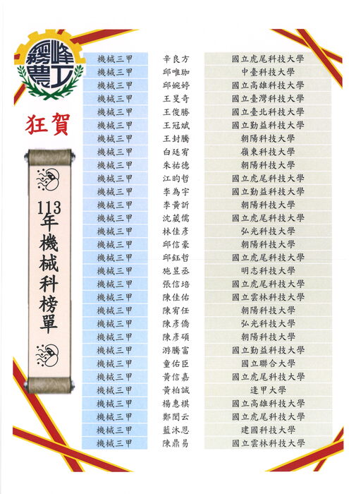 113年畢業生升學成績