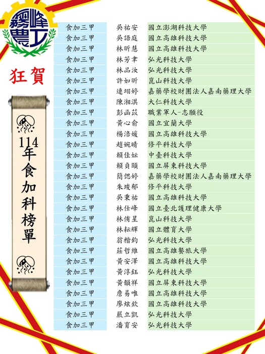 食加三圖片