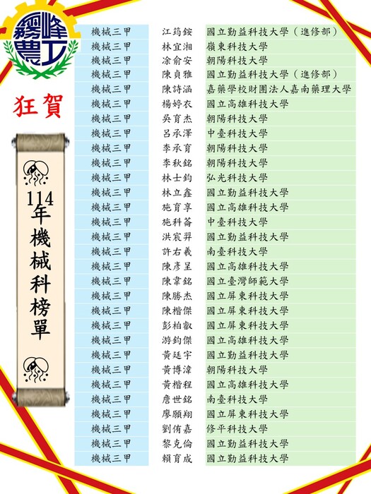 機械三甲圖片