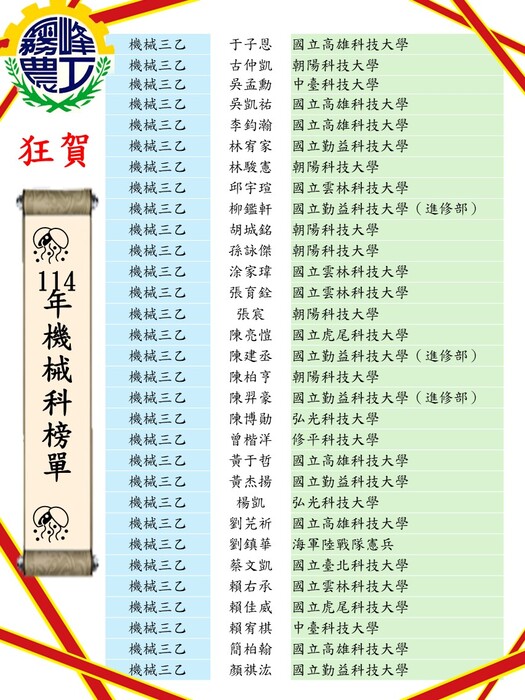 機械三乙圖片