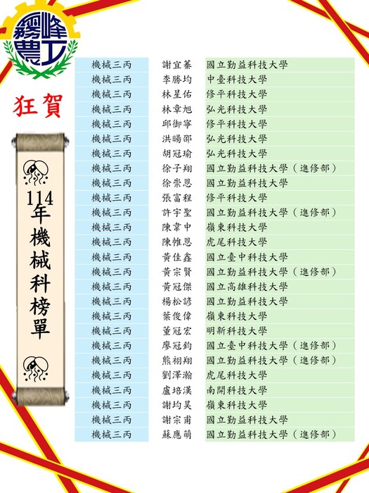 機械三丙圖片