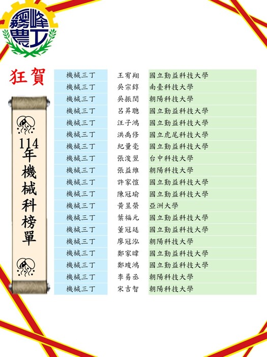機械三丁圖片