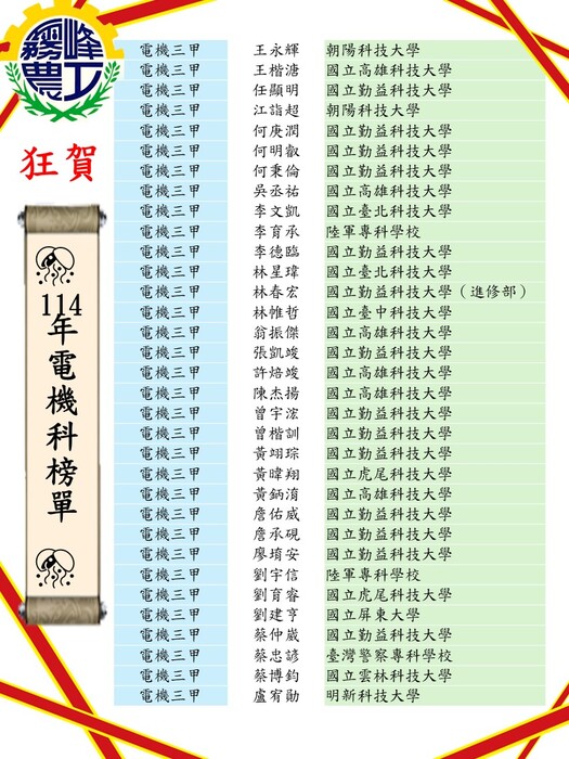 電機三甲圖片