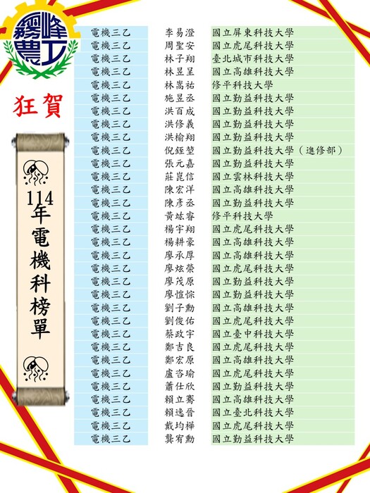 電機三乙圖片