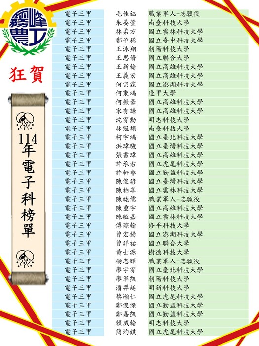 電子三甲圖片